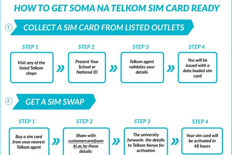 Where can i buy best sale a telkom sim card